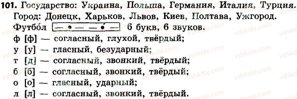 фото задание 101 - части речи. правописание