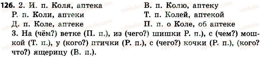 фото задание 126 - части речи. правописание
