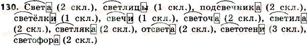 фото задание 130 - части речи. правописание