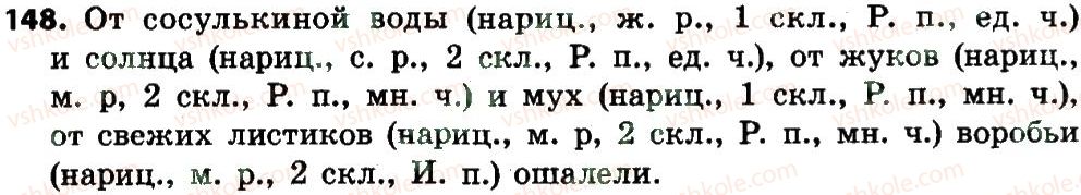фото задание 148 - части речи. правописание