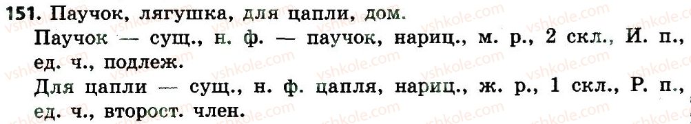 фото задание 151 - части речи. правописание