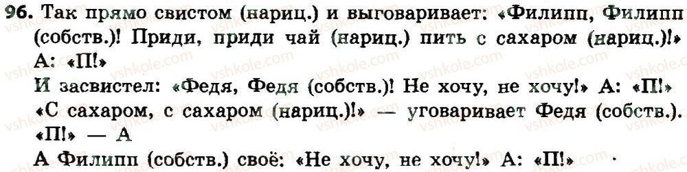 фото задание 96 - части речи. правописание