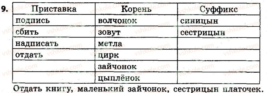 фото задание 9 - повторение изученного в третьем в классе