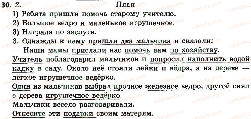 фото задание 30 - текст. структура текста