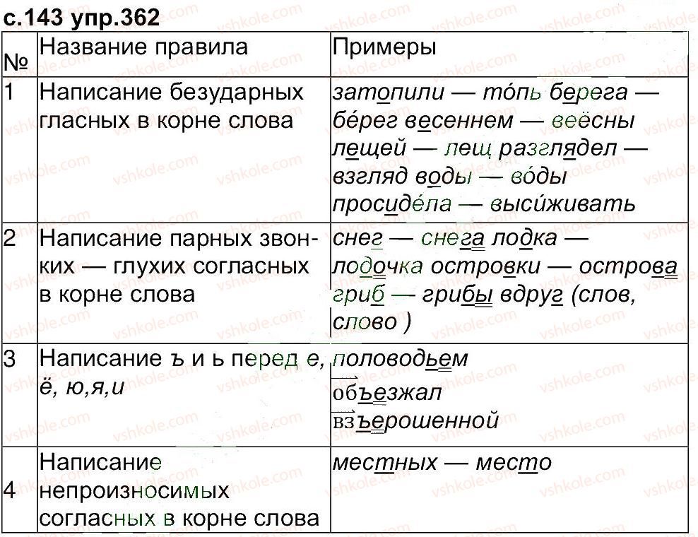 фото задание 362 - упражнения 301-433