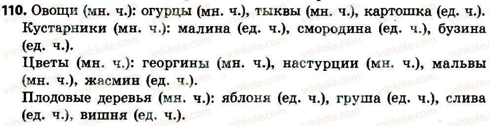 фото задание 110 - части речи. имя существительное