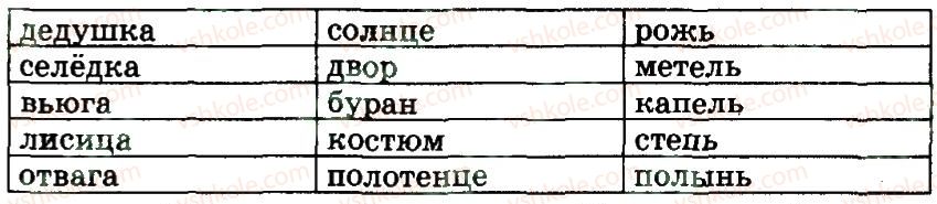 фото задание 124 - части речи. имя существительное