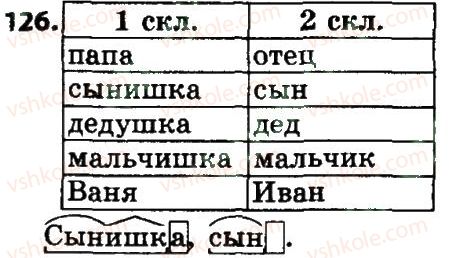 фото задание 126 - части речи. имя существительное