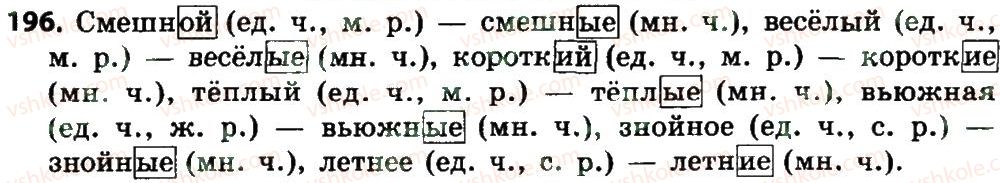 фото задание 196 - имя прилагательное