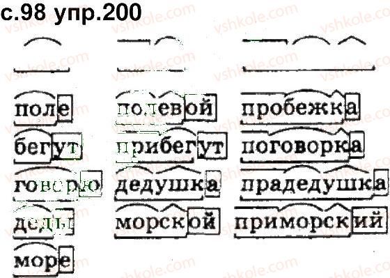 фото задание 200 - упражнения 105-200