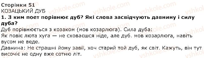 фото задание 1 - іван гнатюк. козацький дуб - розділ 3. сторінками історії україни