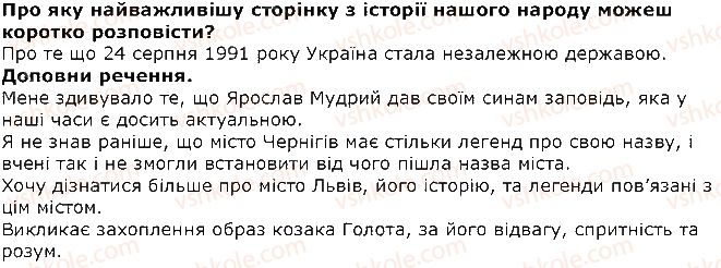 фото задание 1 - перевір свої досягнення - розділ 3. сторінками історії україни