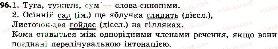фото задание 96 - слово. значення слова. частини мови