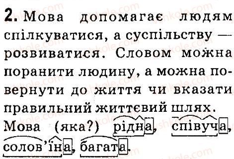 фото задание 2 - вправи 1-100