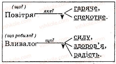 фото задание 69 - вправи 1-100