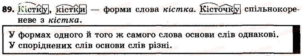 фото задание 89 - вправи 1-100