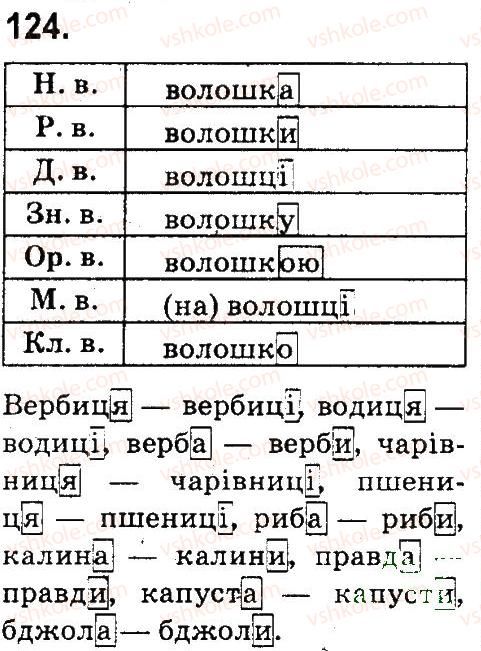 фото задание 124 - вправи 100-200