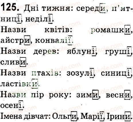 фото задание 125 - вправи 100-200