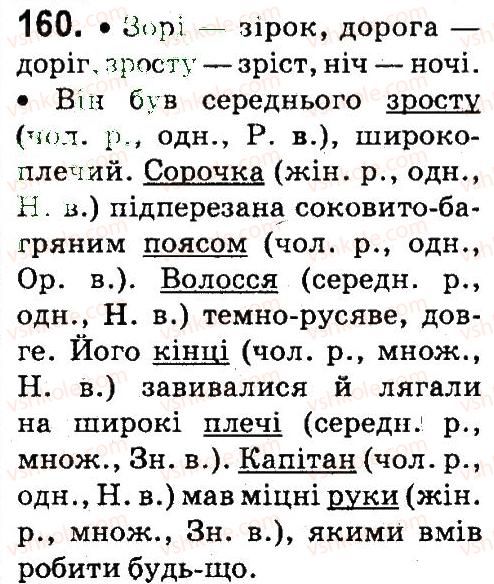 фото задание 160 - вправи 100-200