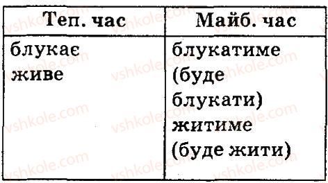 фото задание 328 - вправи 301-420