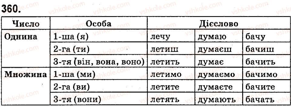фото задание 360 - вправи 301-420