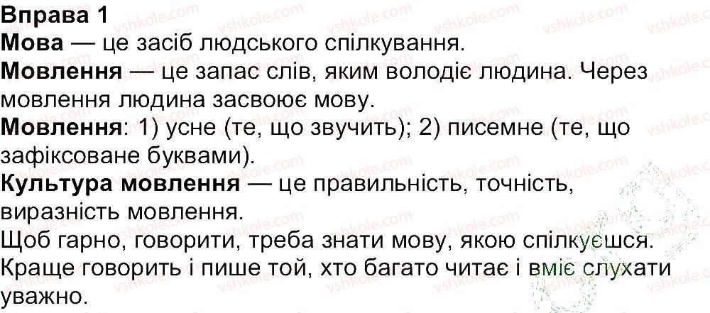 фото задание 1 - вправи 1-100