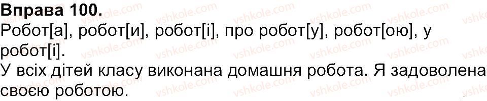 фото задание 100 - вправи 1-100