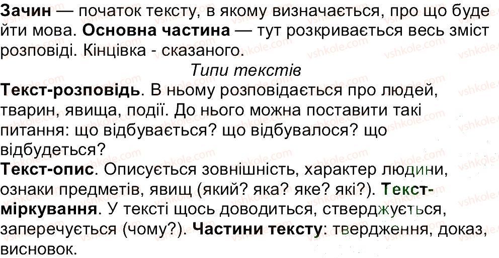 фото задание 17 - вправи 1-100