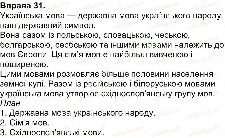 фото задание 31 - вправи 1-100