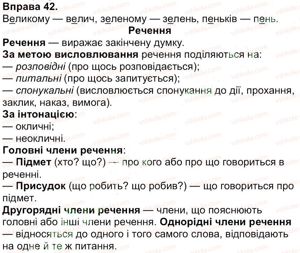 фото задание 42 - вправи 1-100