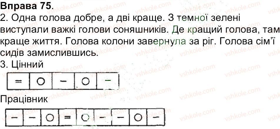фото задание 75 - вправи 1-100