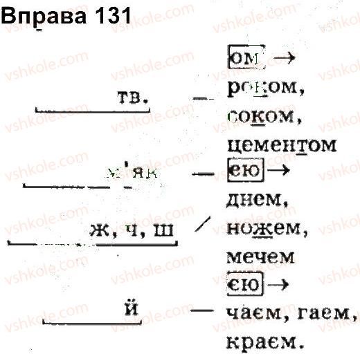 фото задание 131 - вправи 104-199