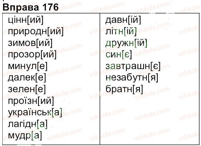 фото задание 176 - вправи 104-199