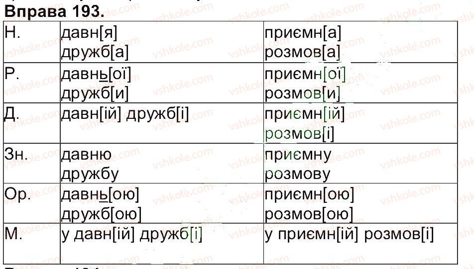фото задание 193 - вправи 104-199