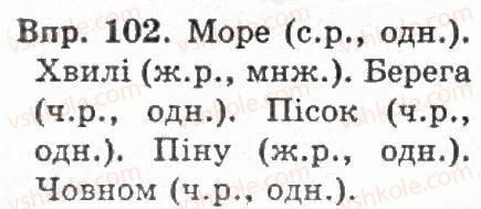 фото задание 102 - § 11. повторення вивченого про іменник - іменник