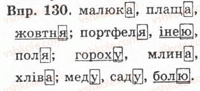 фото задание 130 - § 13. закінчення іменників у родовому відмінку однини - іменник