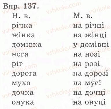 фото задание 137 - § 14. зміна приголосних перед закінченням -і в іменниках жіночого та чоловічого роду - іменник