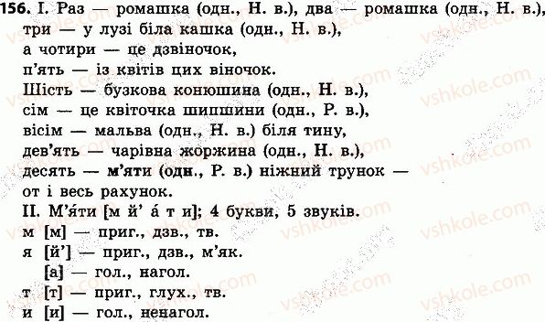 фото задание 156 - слово - частин мови