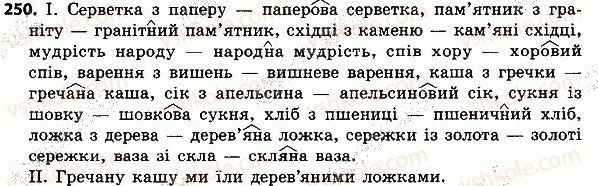 фото задание 250 - слово - частин мови