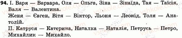 фото задание 94 - слово - частин мови