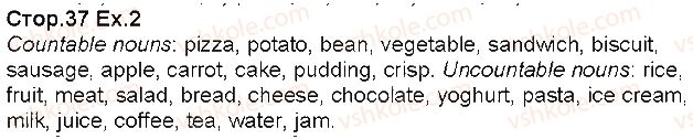 фото задание 2 - unit 3. food