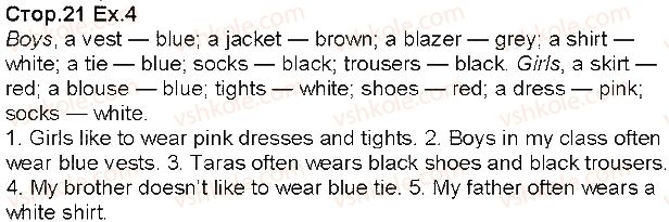 фото задание p21ex4 - unit 2. the clothes we wear