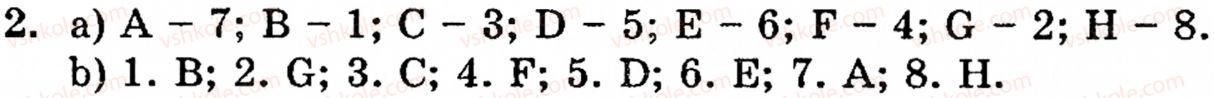фото задание 2 - lesson 5. the doctor visited me - unit 5. health and body car