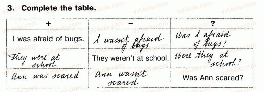 фото задание 3 - lesson 4. grandma's stories - unit 3. time for home