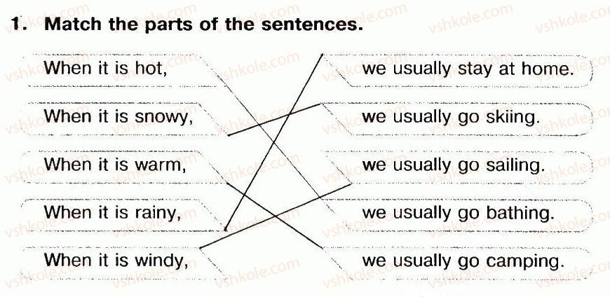 фото задание 1 - lesson 3. weather and activities - unit 4. time for outdoors