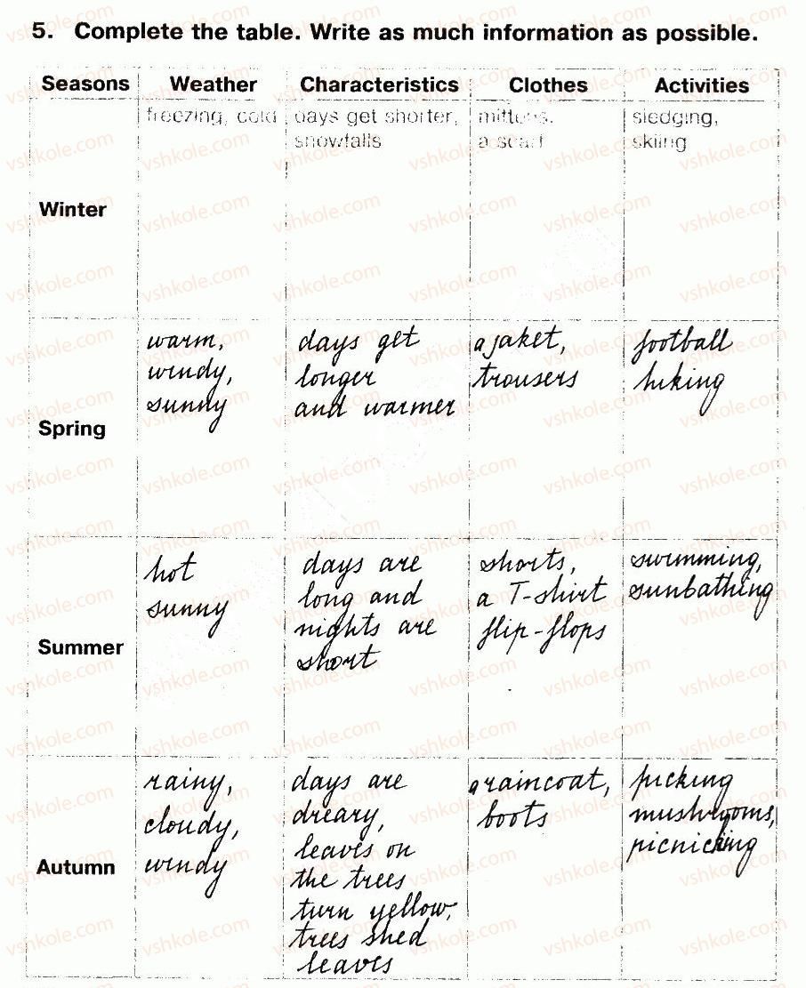 фото задание 5 - lesson 4. my favourite season - unit 4. time for outdoors
