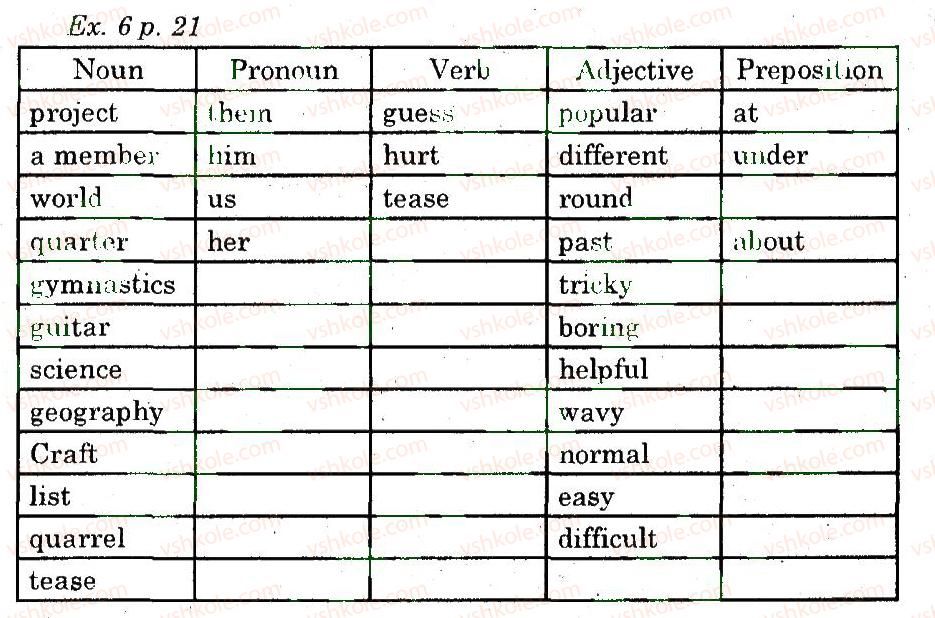 фото задание 6 - lesson 4. an english test - unit 1