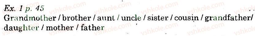 фото задание 1 - lesson 1. all about my family - unit 3