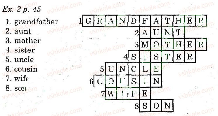 фото задание 2 - lesson 1. all about my family - unit 3