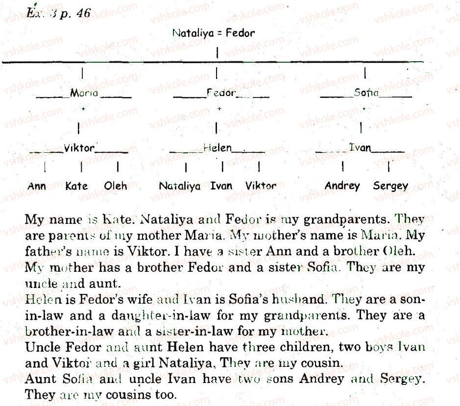 фото задание 3 - lesson 1. all about my family - unit 3